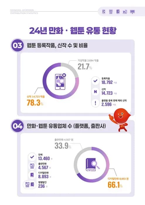 Тут картинка не загрузилась