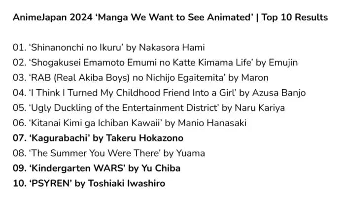 Тут картинка не загрузилась