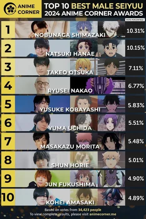 Тут картинка не загрузилась