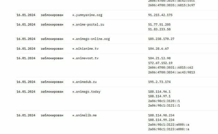 Тут картинка не загрузилась