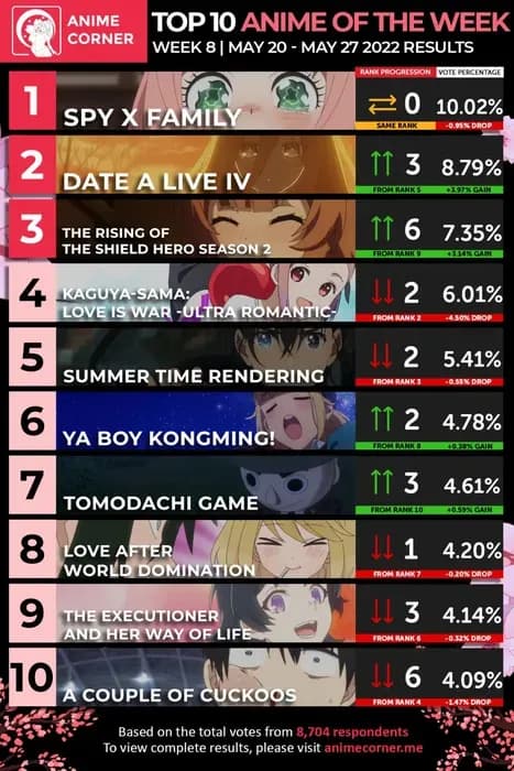 Тут картинка не загрузилась