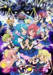 АКБ0048 Следующая стадия